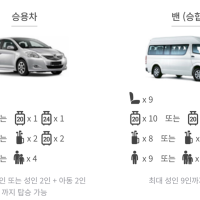 방콕 공항 & 호텔 ↔ 방콕 파타야 호텔 픽업 / 단독 차량