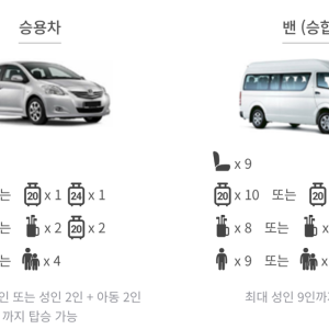 푸켓 공항 ↔ 호텔 픽업 / 단독 차량