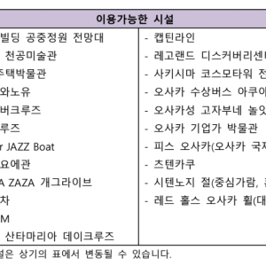 [오사카]  오사카 e - Pass