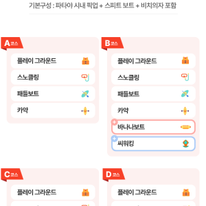 파타야 산호섬 해양 액티비티 반일 투어 / 오전 오후